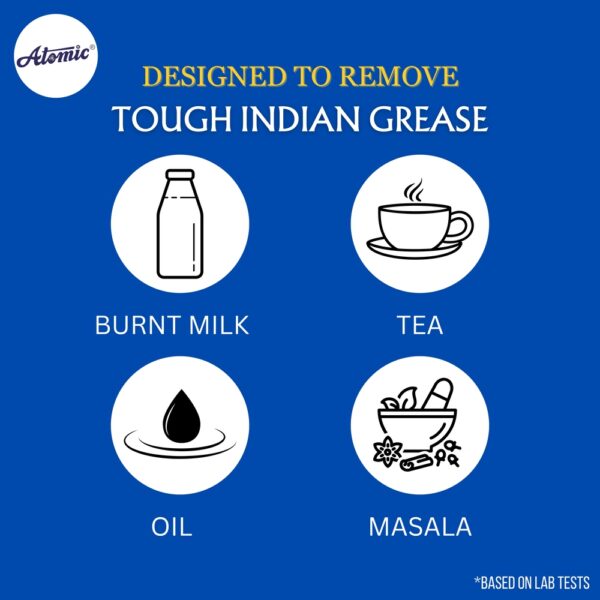 Dishwasher Combo Pack 3