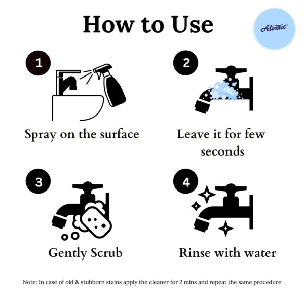 Tap Cleaner 250 ML-6